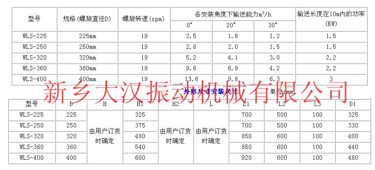 無(wú)軸螺旋輸送機(jī)