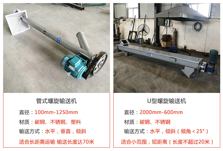 螺旋輸送機外觀分管式和U型